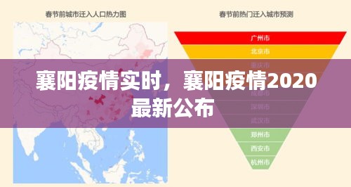 襄阳疫情实时，襄阳疫情2020最新公布 