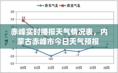 第1090页