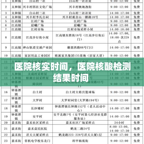 医院核实时间，医院核酸检测结果时间 