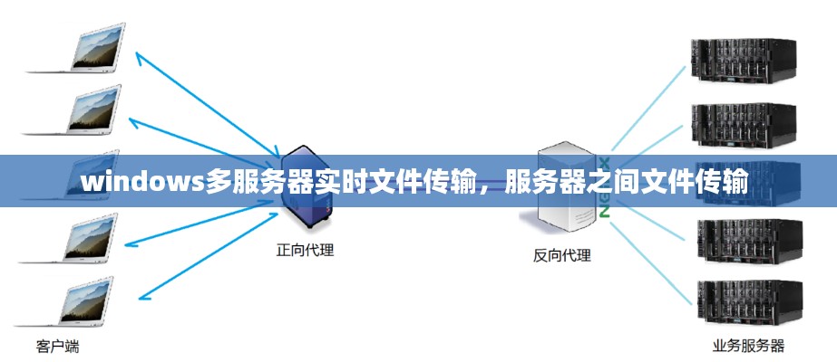 专心致志 第2页
