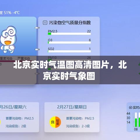 北京实时气温图高清图片，北京实时气象图 