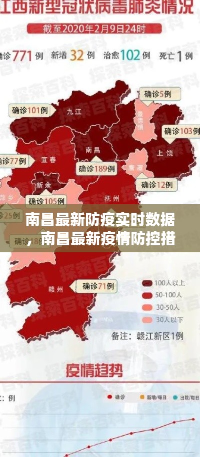 南昌最新防疫实时数据，南昌最新疫情防控措施 