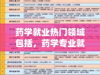 药学就业热门领域包括，药学专业就业领域 