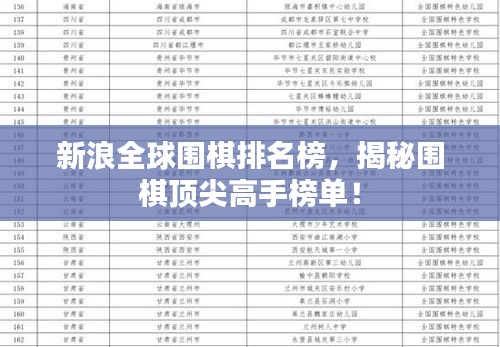 新浪全球围棋排名榜，揭秘围棋顶尖高手榜单！