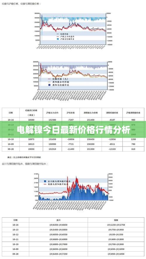 十年磨剑 第2页