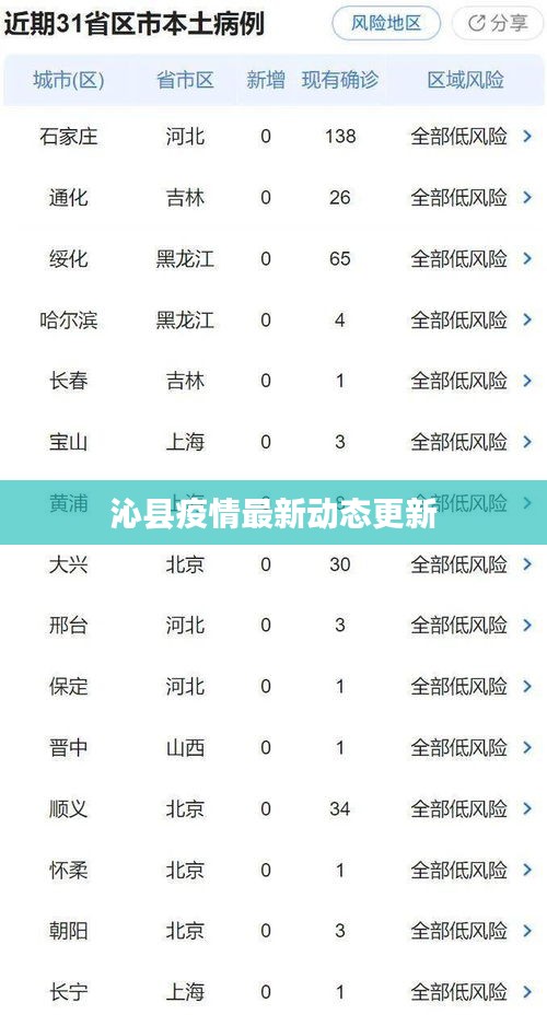 2025年5月18日