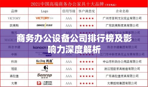 商务办公设备公司排行榜及影响力深度解析