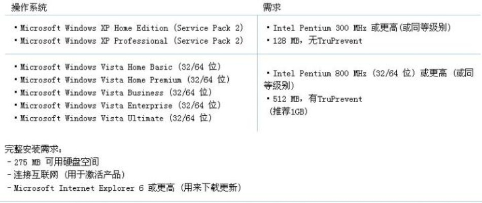 熊猫激活码团队及极品时刻表官方下载,深入执行数据方案&eShop1_v3.716