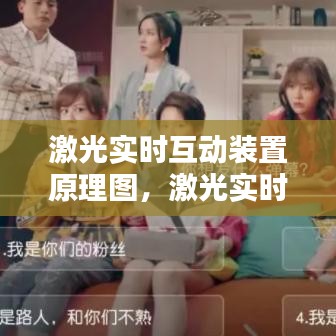 激光实时互动装置原理图，激光实时互动装置原理图讲解 