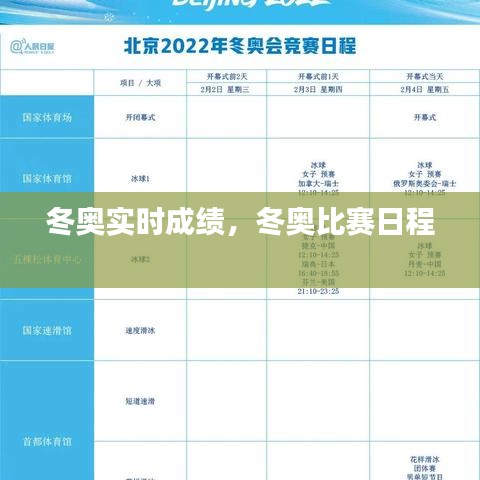 冬奥实时成绩，冬奥比赛日程 