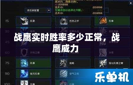 战鹰实时胜率多少正常，战鹰威力 