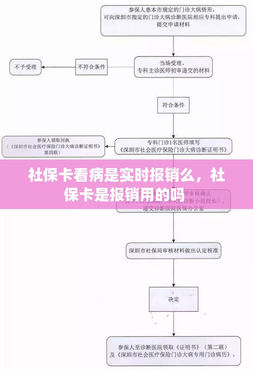 客户服务 第227页