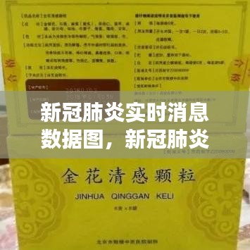 新冠肺炎实时消息数据图，新冠肺炎实时动态更新图 