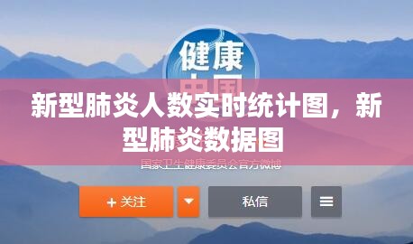 新型肺炎人数实时统计图，新型肺炎数据图 