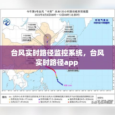 台风实时路径监控系统，台风实时路径app 