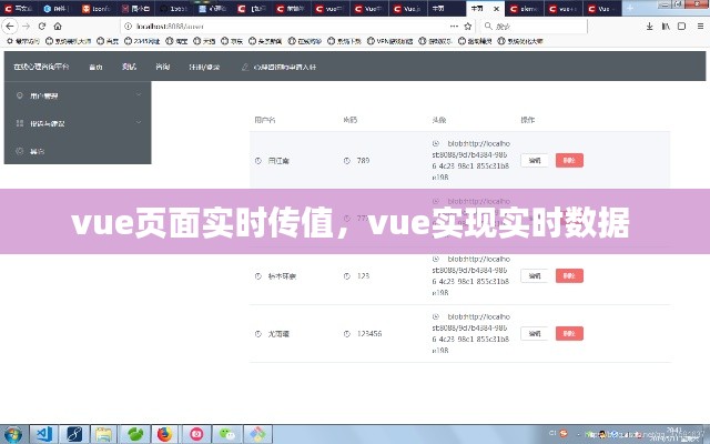vue页面实时传值，vue实现实时数据 