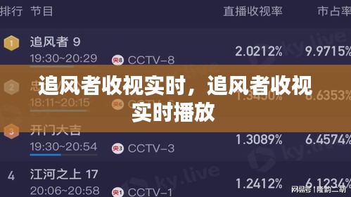 追风者收视实时，追风者收视实时播放 