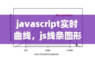 javascript实时曲线，js线条图形 