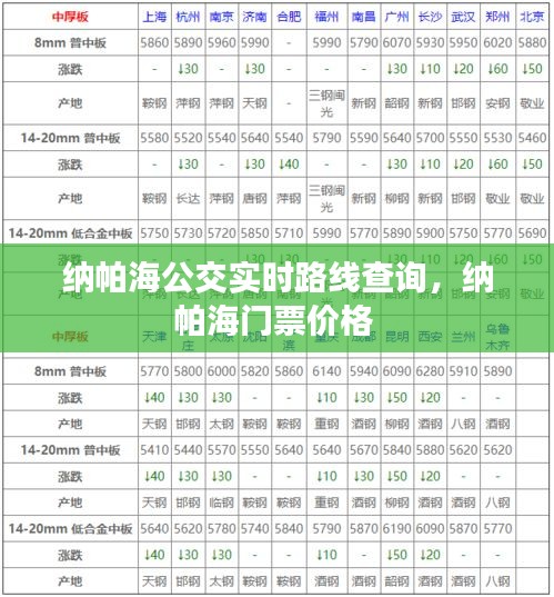 纳帕海公交实时路线查询，纳帕海门票价格 