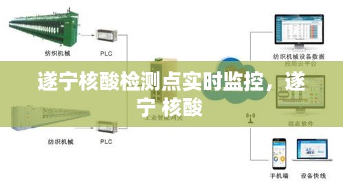 遂宁核酸检测点实时监控，遂宁 核酸 