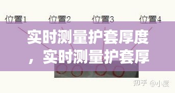 实时测量护套厚度，实时测量护套厚度的方法 
