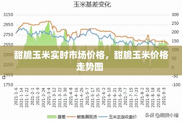 夭桃秾李 第2页