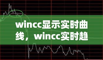 wincc显示实时曲线，wincc实时趋势曲线图怎么做 
