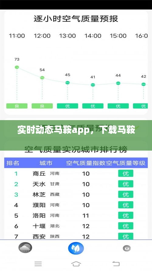 实时动态马鞍app，下载马鞍 