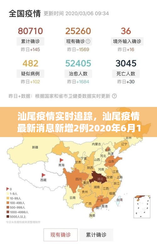 汕尾疫情实时追踪，汕尾疫情最新消息新增2例2020年6月16日 