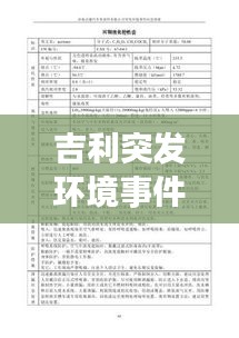 吉利突发环境事件预案，企业突发环境事件 