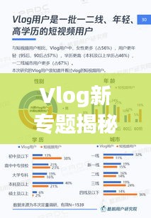 Vlog新专题揭秘，视频博客的新兴趋势与传播魅力探索