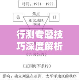行测专题技巧深度解析，助力中考备考攻略！