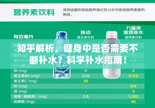知乎解析，健身中是否需要不断补水？科学补水指南！