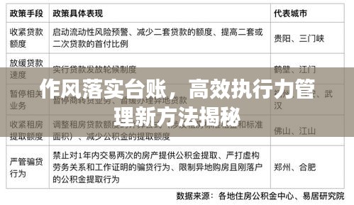 作风落实台账，高效执行力管理新方法揭秘