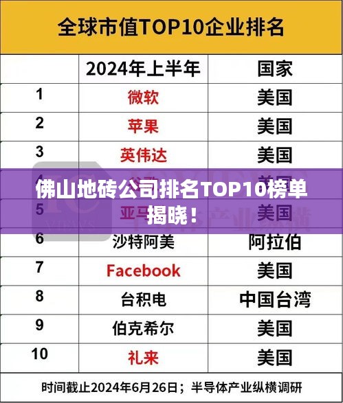 佛山地砖公司排名TOP10榜单揭晓！