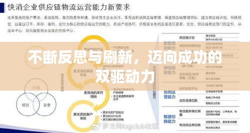 不断反思与刷新，迈向成功的双驱动力