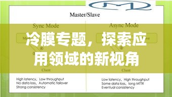 冷膜专题，探索应用领域的新视角