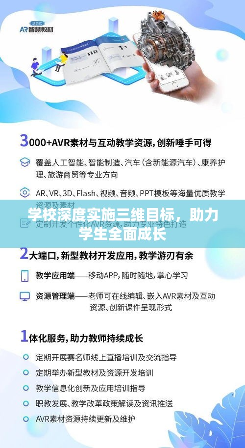 学校深度实施三维目标，助力学生全面成长