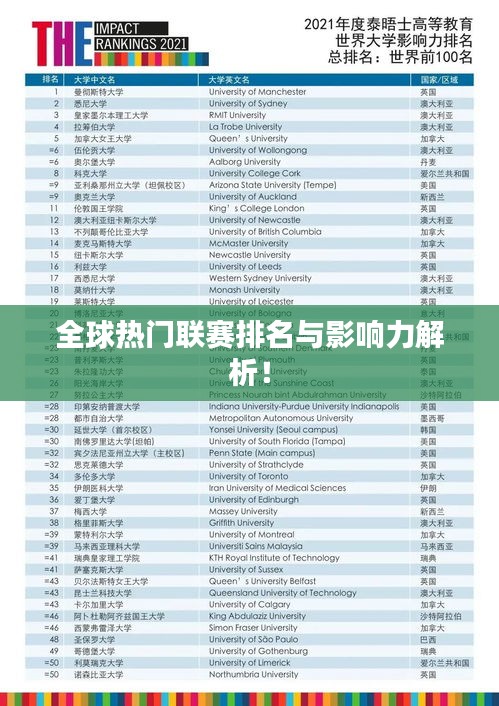 全球热门联赛排名与影响力解析！