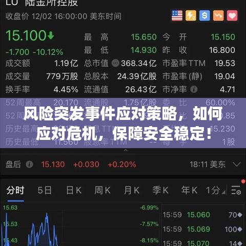 风险突发事件应对策略，如何应对危机，保障安全稳定！