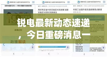 锐电最新动态速递，今日重磅消息一网打尽！