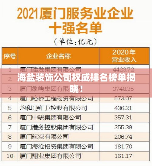 海盐装饰公司权威排名榜单揭晓！