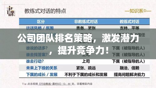 大张旗鼓