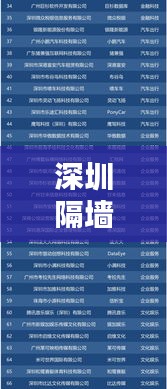 深圳隔墙发泡板公司排行榜TOP榜单揭晓！