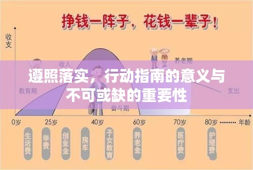 遵照落实，行动指南的意义与不可或缺的重要性