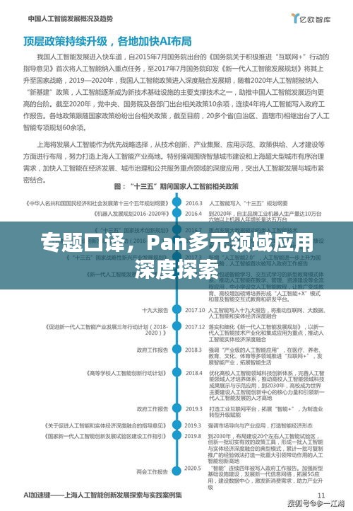 专题口译，Pan多元领域应用深度探索