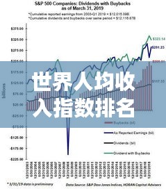 世界人均收入指数排名揭秘，背后的经济因素与推动力探究