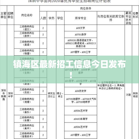 持之以恒