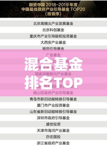 混合基金排名TOP10，优选投资指南，助你慧眼识珠！