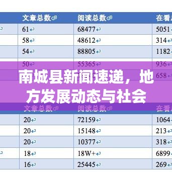 客户服务 第15页